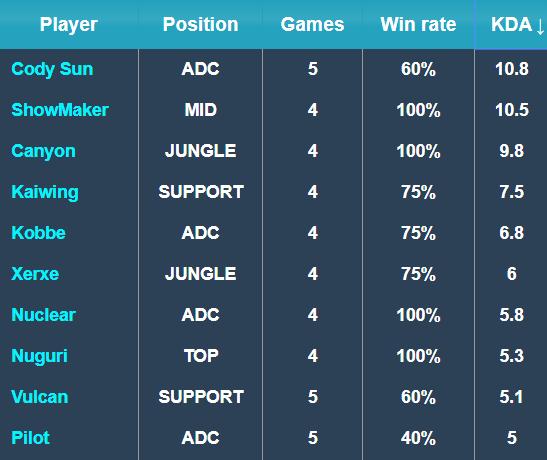 法兰克福善 法兰克福善