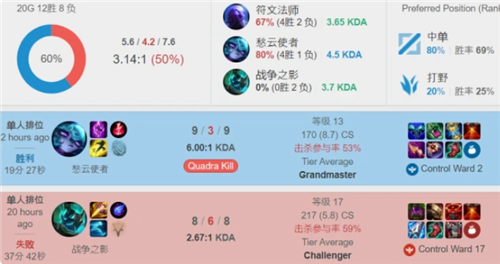 这种挑选方 这种挑选方