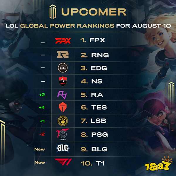 博或不当投 博或不当投