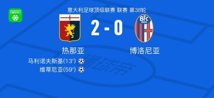 比赛悬念与 比赛悬念与