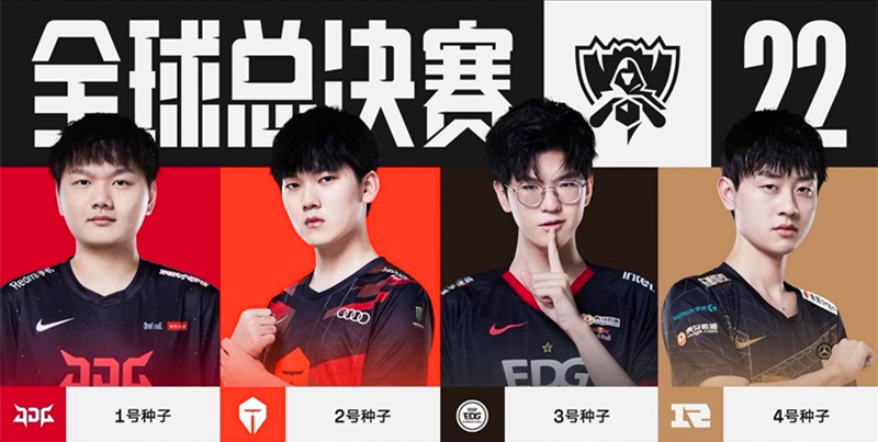 保持评分与 保持评分与